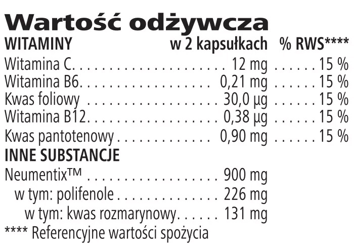 Active Mind Complex - składniki odżywcze