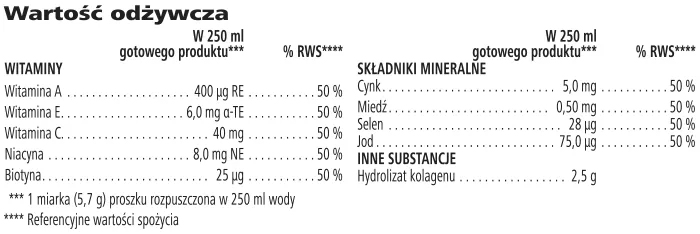 Collagen Skin Booster - składniki odżywcze