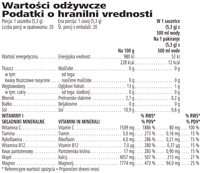 Hydrate - składniki odżywcze