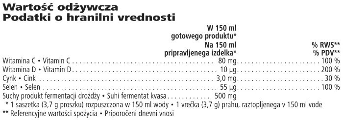 Immune Booster - składniki odżywcze