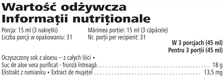 Napój Aloesowo-Ziołowy – Koncentrat - składniki odżywcze