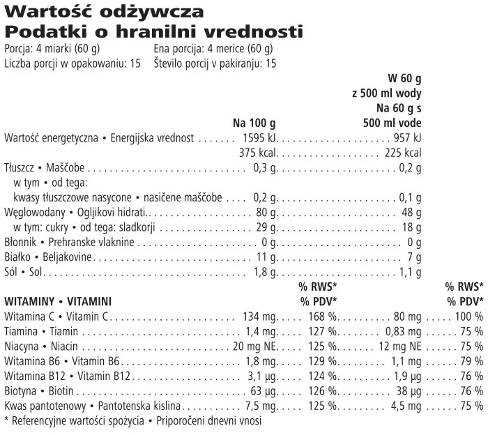 Prolong - składniki odżywcze