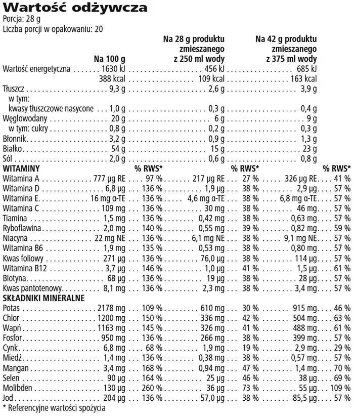 Protein Drink Mix Herbalife - składniki odżywcze