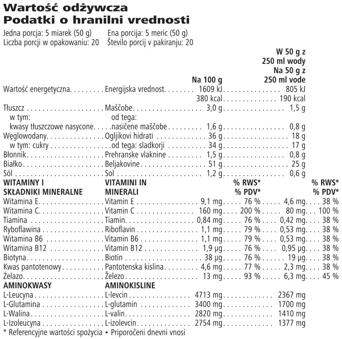 Rebuild Strength - składniki odżywcze