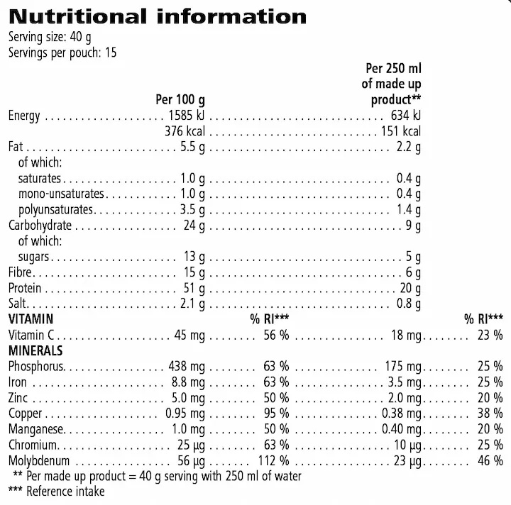 Tri Blend Select Herbalife - składniki odżywcze